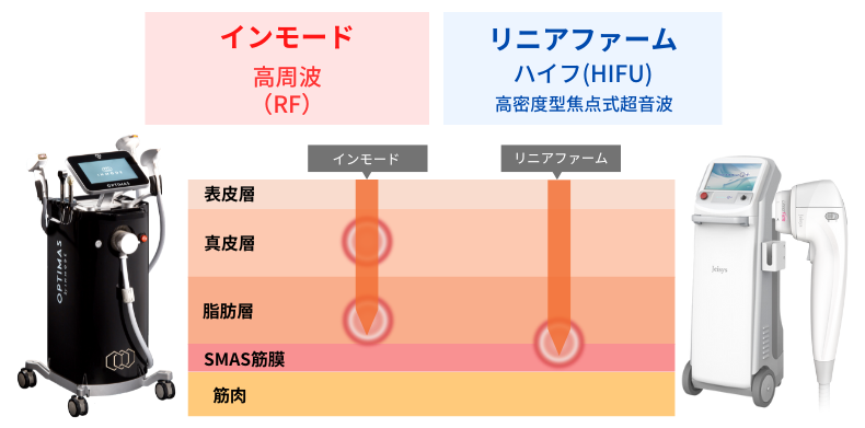 照射層.png